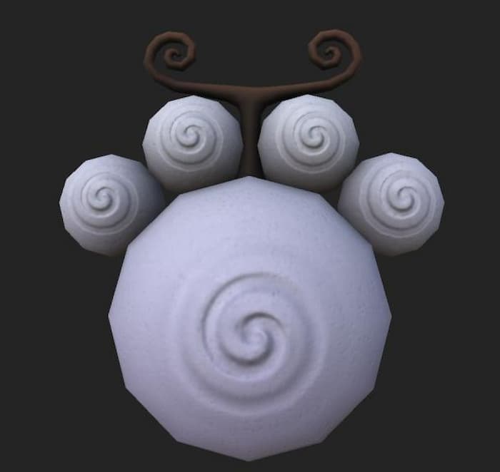 Paw fruit